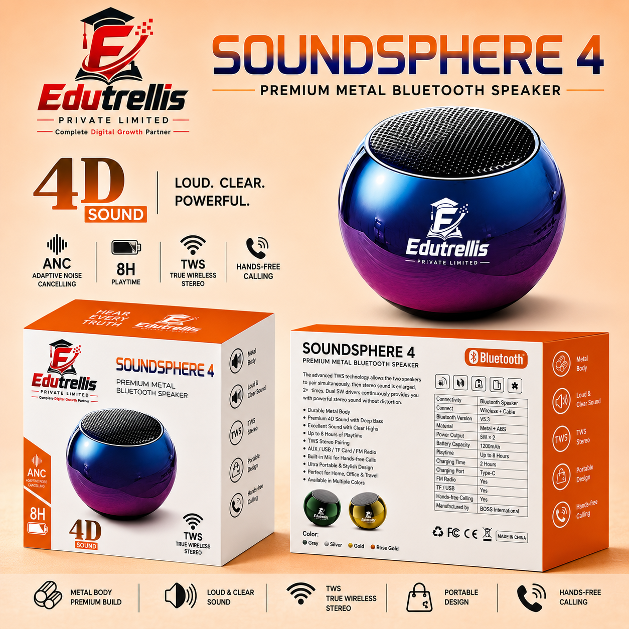 EduTrellis SoundSphere 4